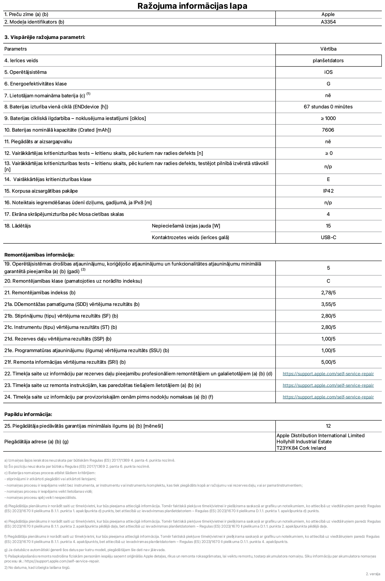 Produkta informācijas lapa – iPad Wi-Fi, modelis A3354. Piegādātājs: Apple Distribution International Ltd, Hollyhill Industrial Estate. Korka, Īrija T23 YK84. Ierīces veids: planšetdators. Operētājsistēma: iOS. Energoefektivitātes klase: G. Lietotāja paša spēkiem nomaināms akumulators: nē. Akumulatora izturība: 67 stundas. Akumulatora cikliskā izturība: ≥ 1000. Akumulatora nominālā kapacitāte: 7606 mAh. Vairākkārtējas kritienizturības tests – kritienu skaits, pēc kuriem nav radies defekts: ≥ 0. Vairākkārtējas kritienizturības klase: E. Korpusa aizsargātības pakāpe: IP42. Ekrāna skrāpējumizturība pēc Mosa cietības skalas: 4. Lādētājam nepieciešamā izejas jauda: 15 W. Lādētāja kontaktrozetes veids: USB-C. Operētājsistēmas drošības atjauninājumu, koriģējošo atjauninājumu un funkcionalitātes atjauninājumu minimālā garantētā pieejamība: 5 gadi. Remontējamības klase: C. Remontējamības indekss: 2,78/5. Demontāžas pamatīguma vērtējuma rezultāts: 3,55/5. Stiprinājumu vērtējuma rezultāts: 2,80/5. Instrumentu vērtējuma rezultāts: 2,80/5. Rezerves daļu vērtējuma rezultāts: 1,00/5. Programmatūras atjauninājumu vērtējuma rezultāts: 1,00/5. Remonta informācijas vērtējuma rezultāts: 5,00/5. Tīmekļa saite uz informāciju par rezerves daļu pieejamību profesionāliem remontētājiem un galalietotājiem: https://support.apple.com/self-service-repair. Tīmekļa saite uz remonta instrukcijām, kas paredzētas galalietotājiem: https://support.apple.com/self-service-repair. Tīmekļa saite uz informāciju par provizoriskajām cenām pirms nodokļu nomaksas: https://support.apple.com/self-service-repair. Piedāvātās garantijas standarta ilgums: 12 mēneši.