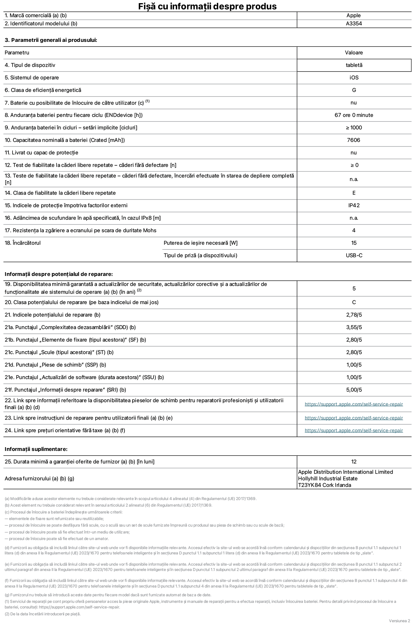 Fișa cu informații despre produs pentru iPad Wi-Fi, modelul A3354. Furnizată de Apple Distribution International Ltd, Hollyhill Industrial Estate. Cork, Irlanda T23 YK84. Tipul de dispozitiv: tabletă. Sistemul de operare: iOS. Clasa de eficiență energetică: G. Baterie cu posibilitate de înlocuire de către utilizator: nu. Anduranța bateriei: 67 de ore. Anduranța bateriei în cicluri: ≥ 1000. Capacitatea nominală a bateriei: 7606 mAh. Test de fiabilitate la căderi libere repetate – căderi fără defectare: ≥ 0. Clasa de fiabilitate la căderi libere repetate: E. Indicele de protecție împotriva factorilor externi: IP42. Rezistența la zgâriere a ecranului pe scara de duritate Mohs: 4. Puterea de ieșire necesară pentru încărcător: 15 W. Tipul de priză pentru încărcător: USB-C. Disponibilitatea minimă garantată a actualizărilor de securitate, a actualizărilor corective și a actualizărilor de funcționalitate ale sistemului de operare: 5 ani. Clasa potențialului de reparare: C. Indicele potențialului de reparare: 2,78/5. Punctajul „Complexitatea dezasamblării”: 3,55/5. Punctajul „Elemente de fixare”: 2,80/5. Punctajul „Scule”: 2,80/5. Punctajul „Piese de schimb”: 1,00/5. Punctajul „Actualizări de software”: 1,00/5. Punctajul „Informații despre reparare”: 5,00/5. Link spre informații referitoare la disponibilitatea pieselor de schimb pentru reparatorii profesioniști și utilizatorii finali: https://support.apple.com/self-service-repair. Link spre instrucțiuni de reparare pentru utilizatorii finali: https://support.apple.com/self-service-repair. Link spre prețuri orientative fără taxe: https://support.apple.com/self-service-repair. Garanție generală oferită: 12 luni.
