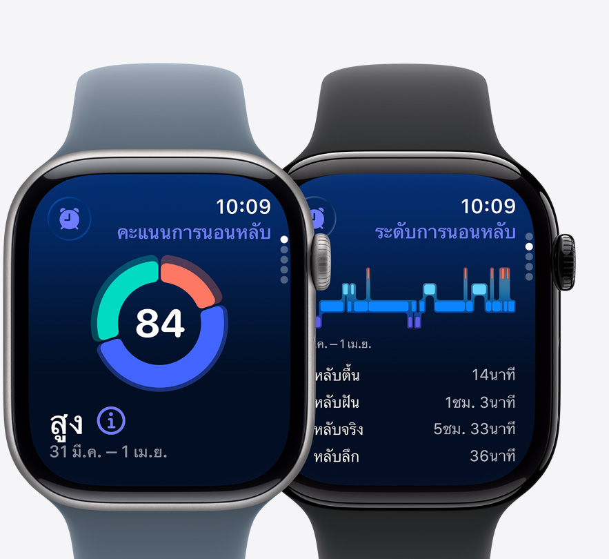 Apple Watch Series 11 devices, sleep score screen, possible sleep apnea notification