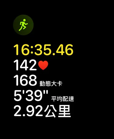 跑步訓練卡，展示跑步圖像和測量指標，包括時間、心率、消耗的卡路里、平均配速和距離